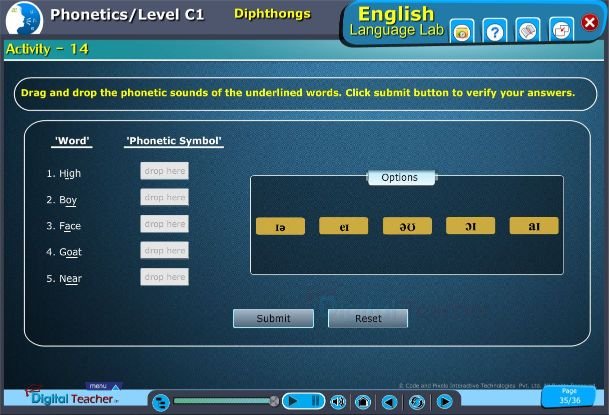 Diphthongs in phonetics 1: here the tongue glide from the back open rounded position to the front half-close position